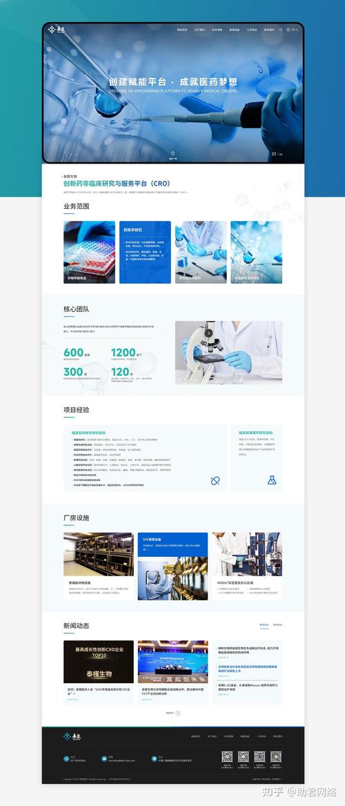 医疗网站建设怎么样