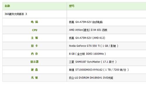 8g内存电脑的配置