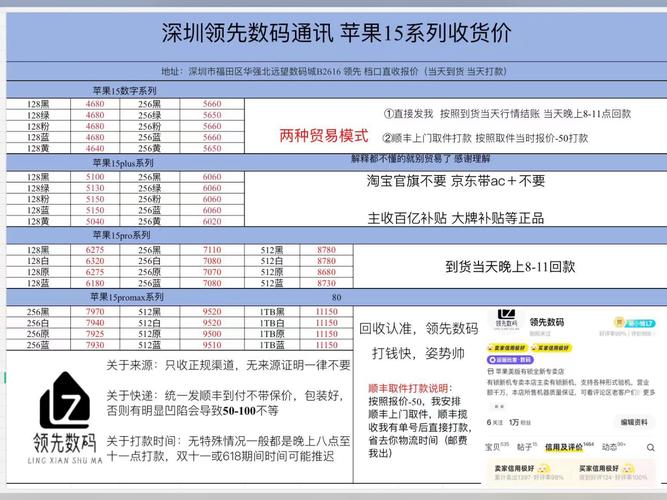 网络公司独立ip一般收多少钱