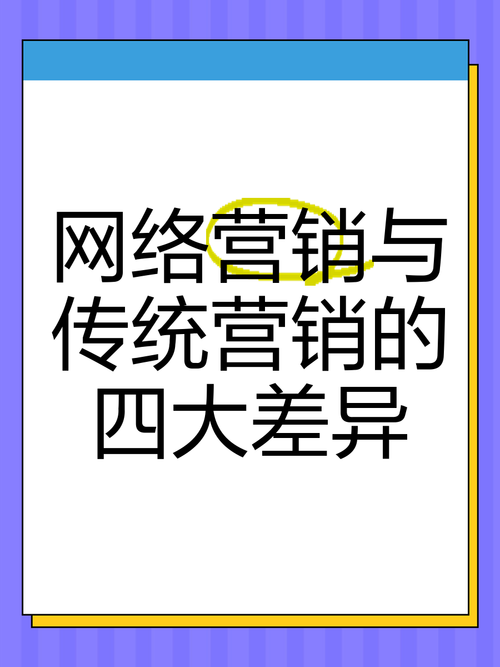 pc端和移动端的网络营销有什么差异