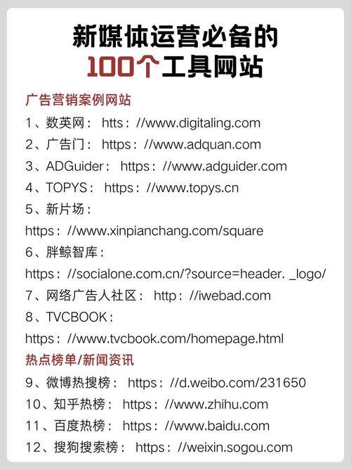 建设网站有哪几个