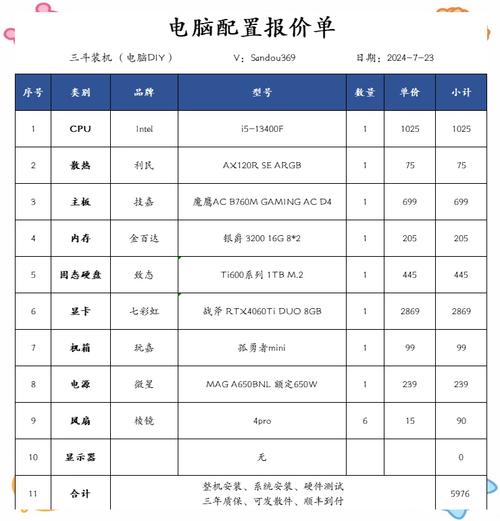 组装电脑i3配置清单