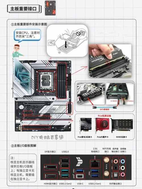 家用电脑装机配置方案