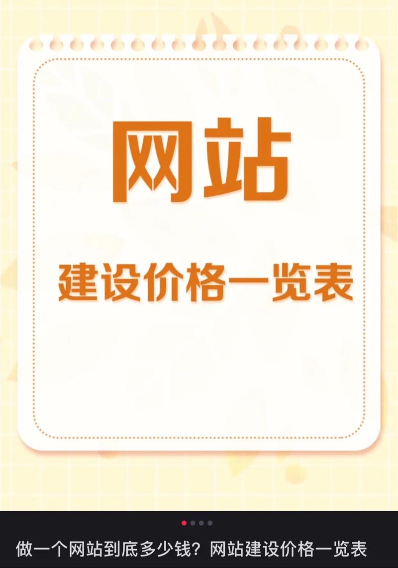 网站建设定制多少钱