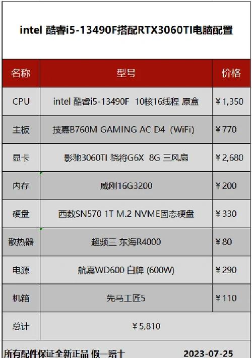 cpu一代i5能用gtx960吗
