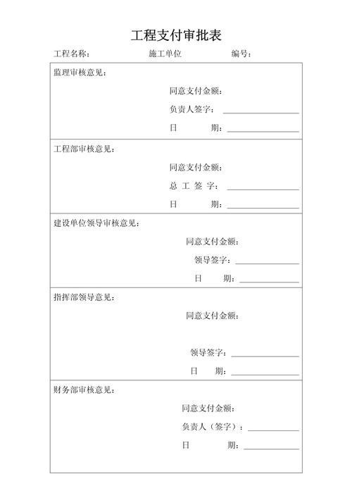 网站建设项目验收付款