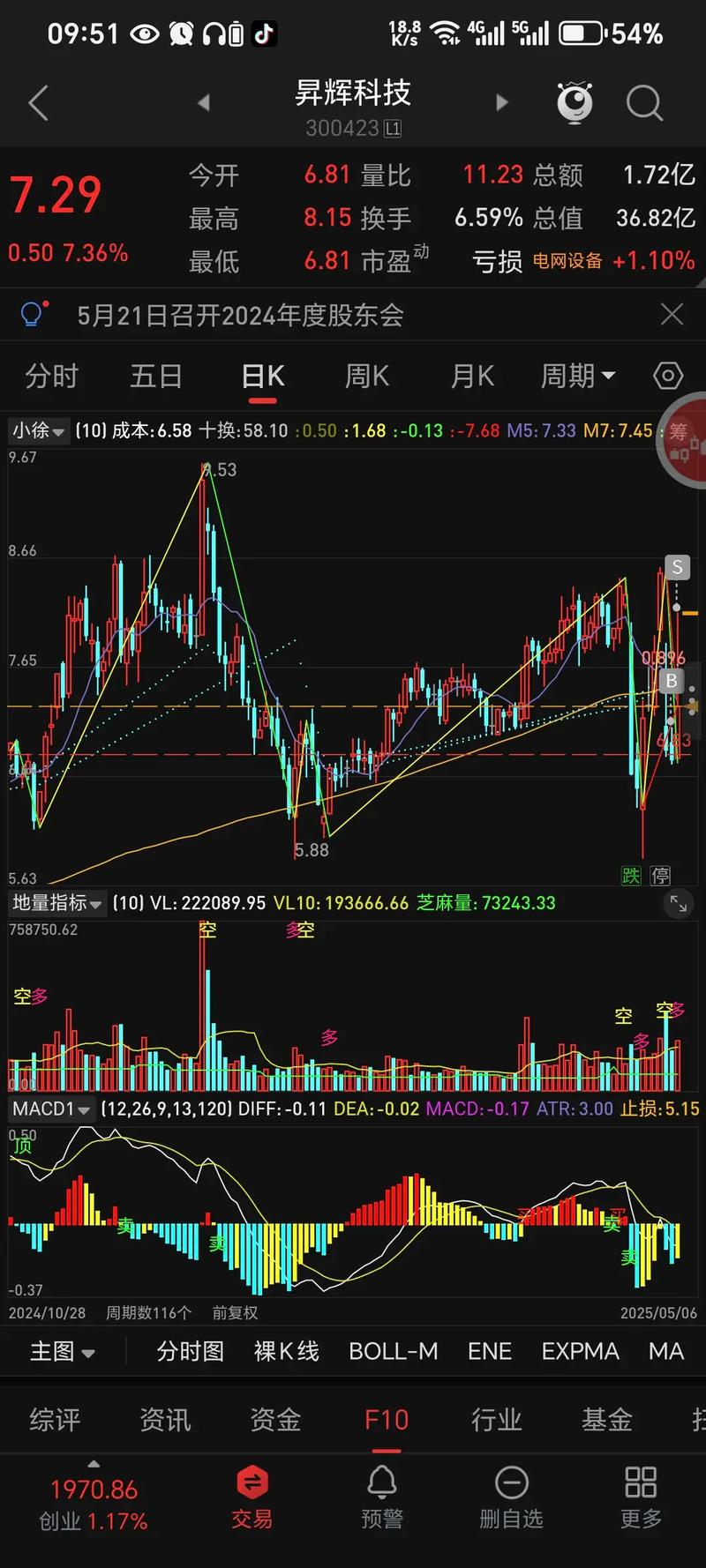 秒哥抖音代,KS业务直播账号,ks粉1w丝粉