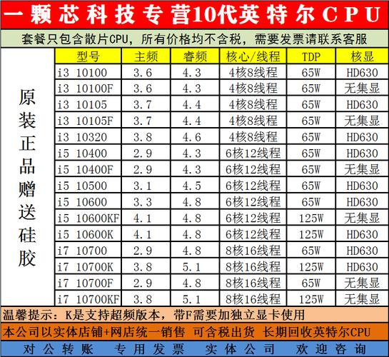 intel十代cpu所有型号及参数表