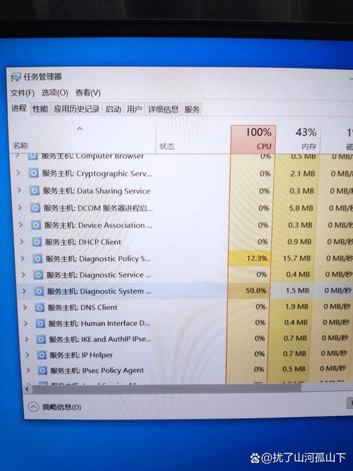 fx6300网游cpu占用率高