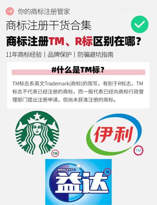 关于tm网络商标注册的骗局域名