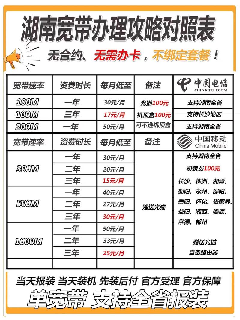 公司网络一般多少钱一年