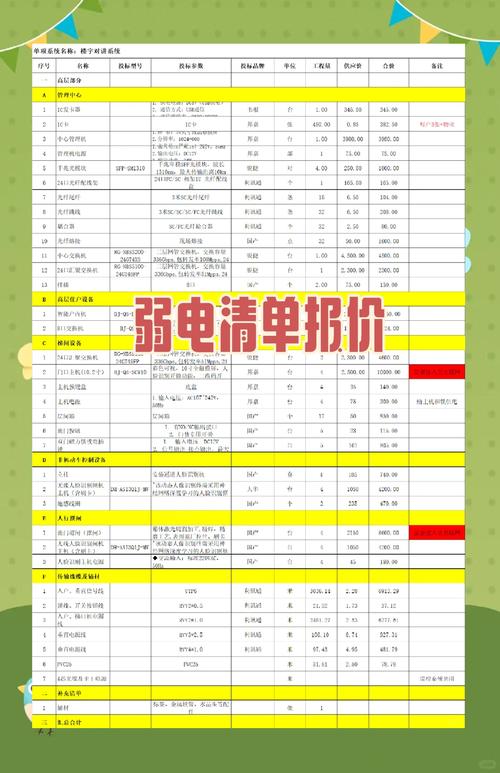 公司网络一般多少钱一年