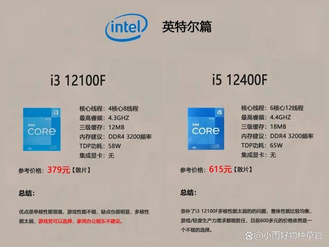i3双核cpu比赛扬g1620