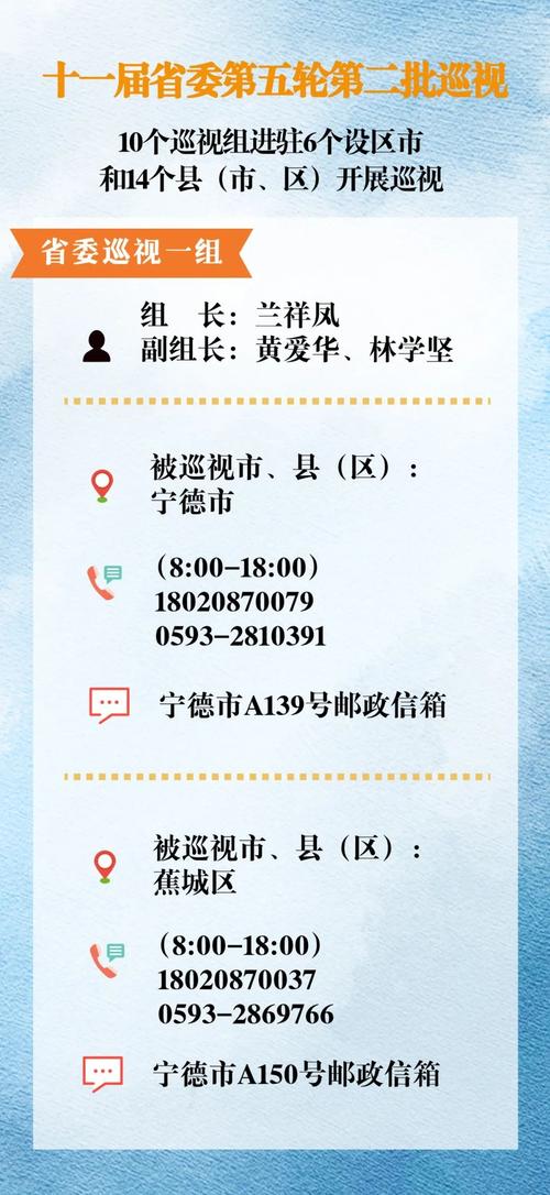 深圳网站建设联系电话