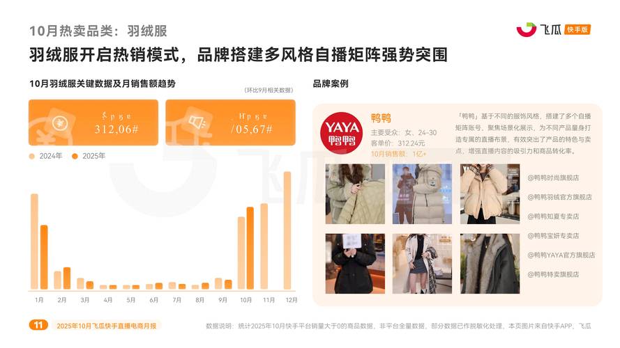 快手24小时自助下单网站,快手业务平台24小时miao,dy业务在线自助