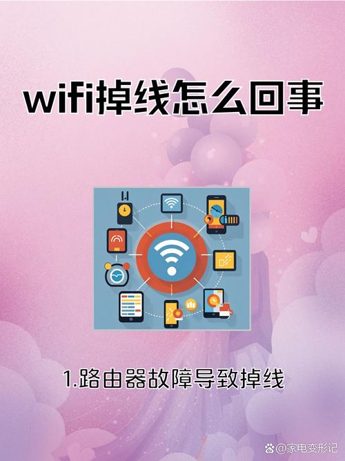 锐捷无线网络环境不稳定