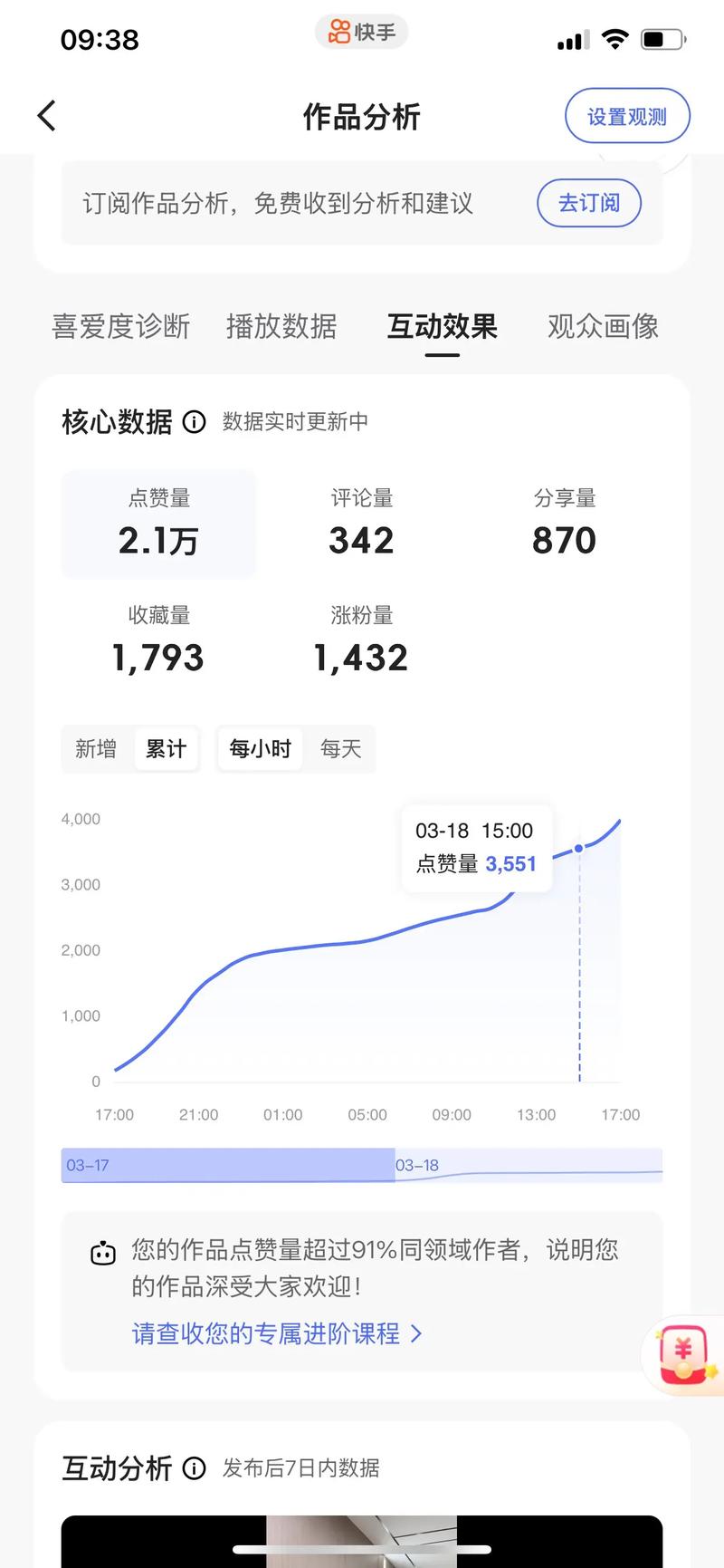 最新快手秒播放,抖音播放量免费版,ks项目短视频点赞