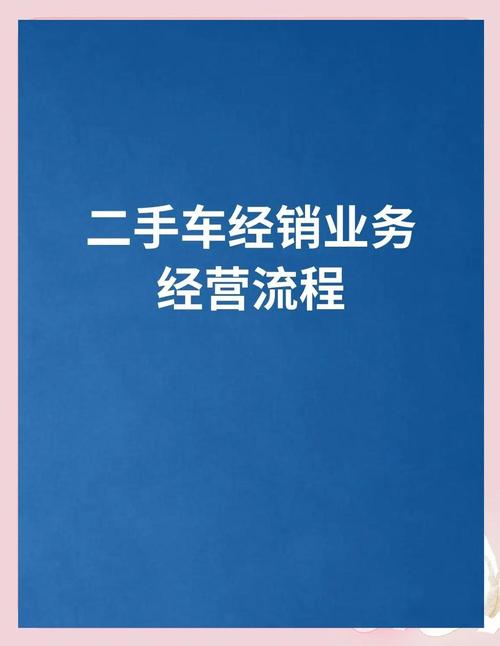 二手车网络营销案例