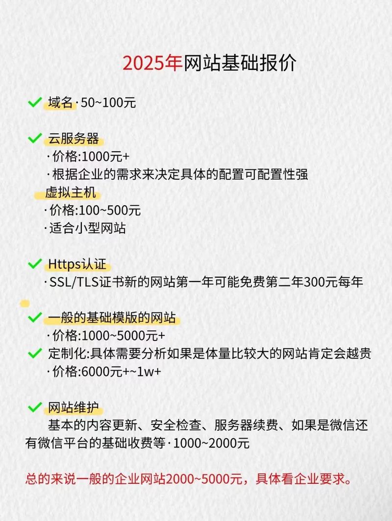 企业网站建设项目价钱