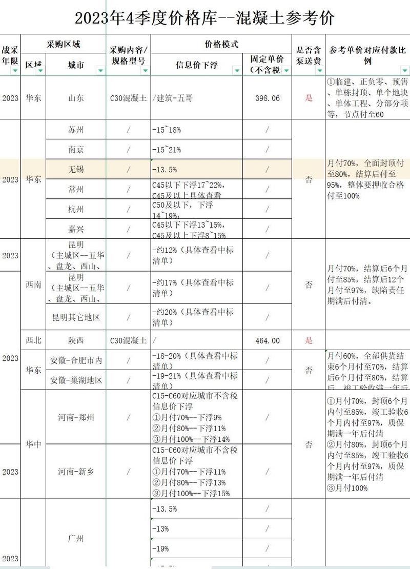企业网站建设项目价钱