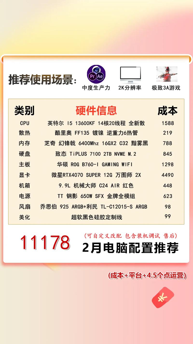 台式电脑的配置的网站