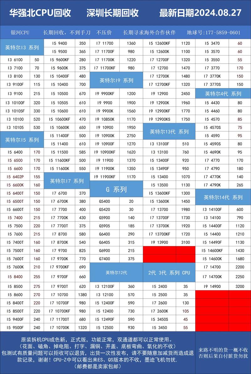 酷睿cpu价格在2000左右的型号是什么