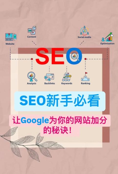 做外贸网络推广只选f火15星