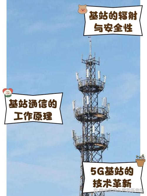 手机上网站用建设工具