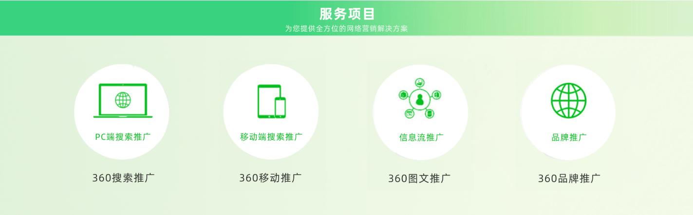 网络营销与推广就选i火10星