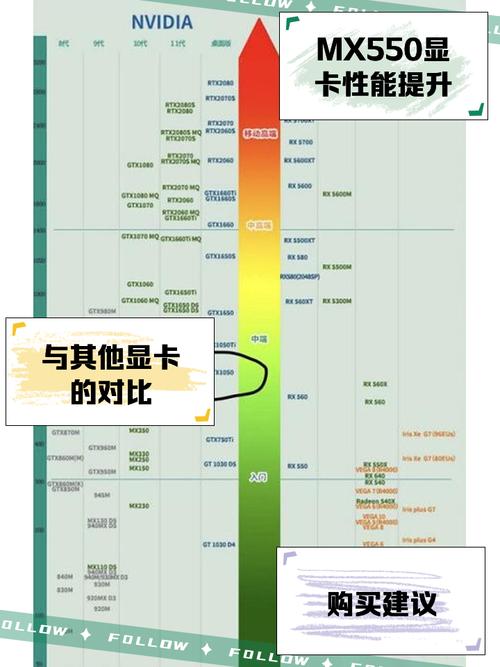 cpu 显卡一直工作在 额定功率吗