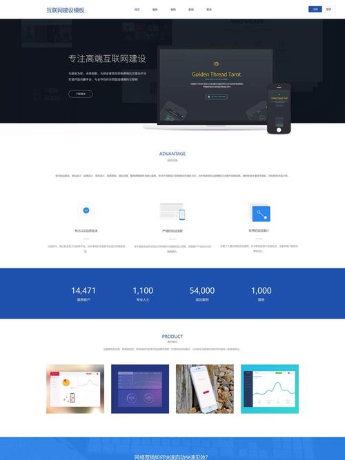 最好的网站建设多少钱