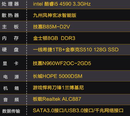 电脑主机配置玩英雄联盟