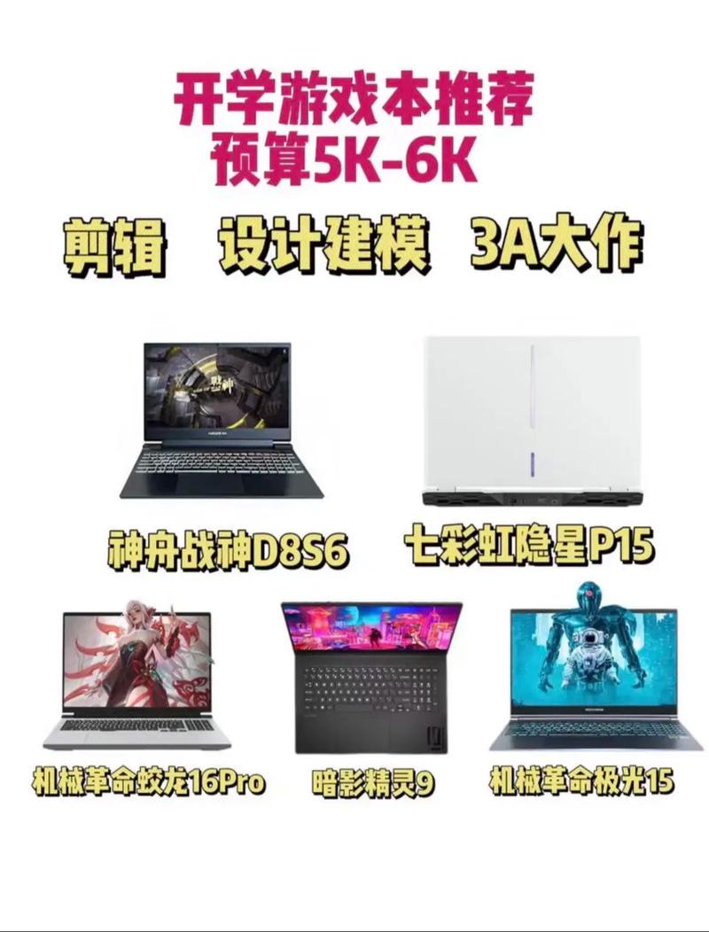 6千配置的设计电脑