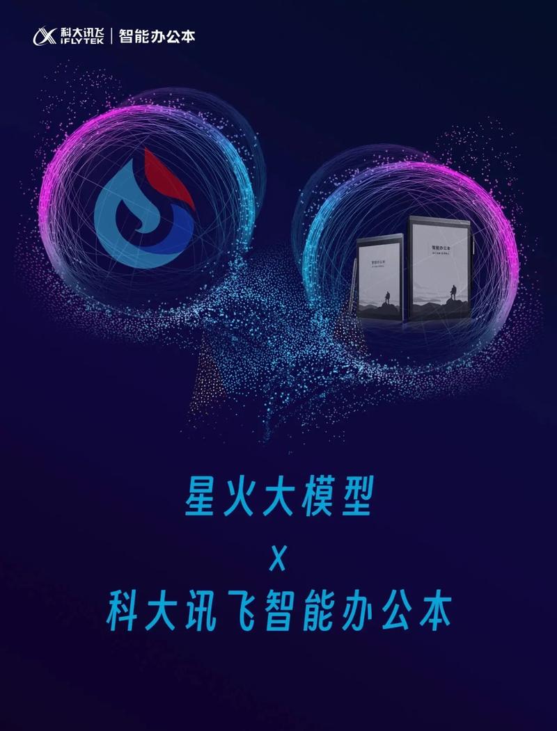 网络营销与推广咨询i火27星