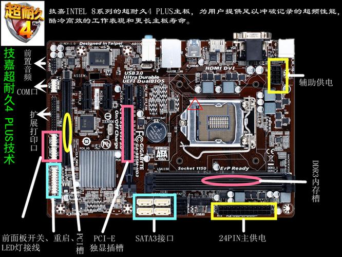 i5 4590CPU配gtx650