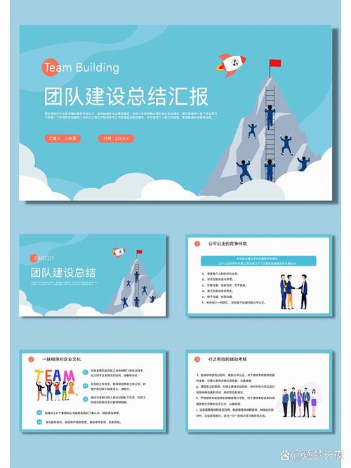 团队网络营销策划创意与主题ppt