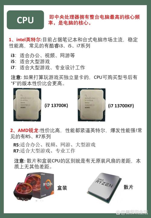 笔记本不玩游戏用什么cpu