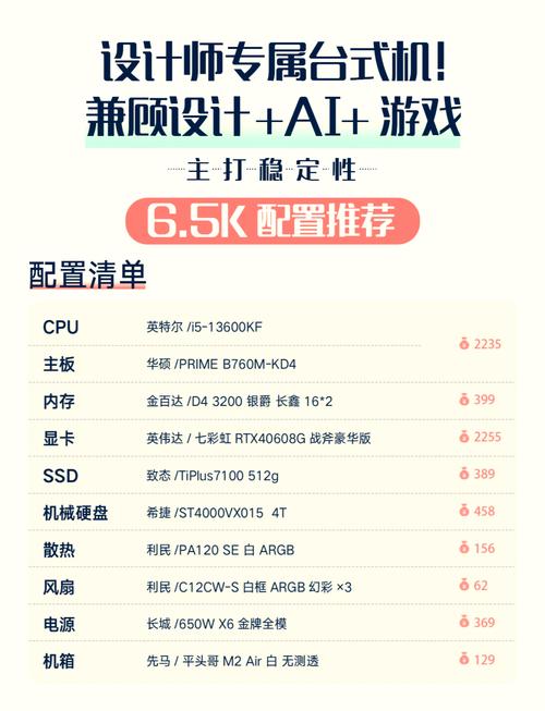 组装电脑哪些配置必须要