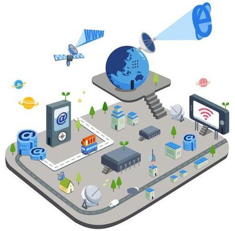 万维网是无数个网络站点