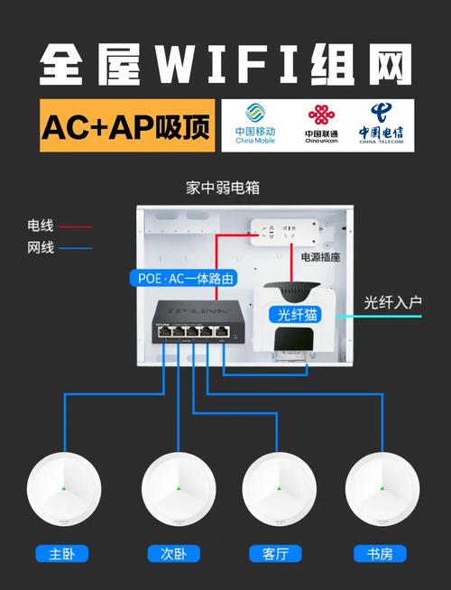 万维网是无数个网络站点