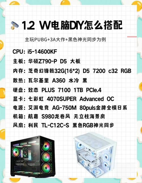 电脑游戏配置清单表