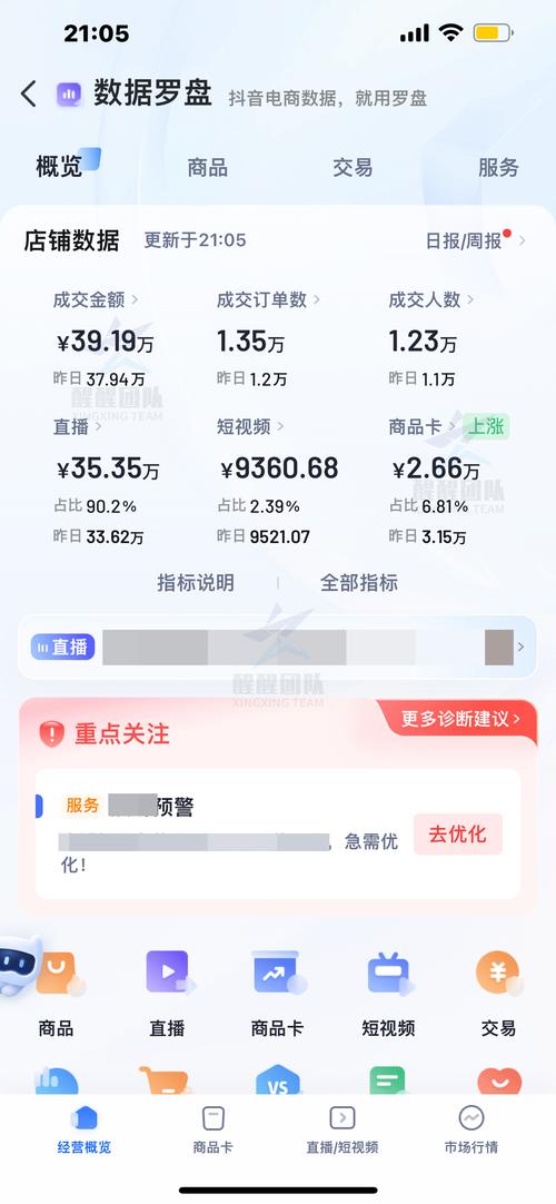 抖音主页有浏览量吗,ks业务自助下单,抖音播放软
