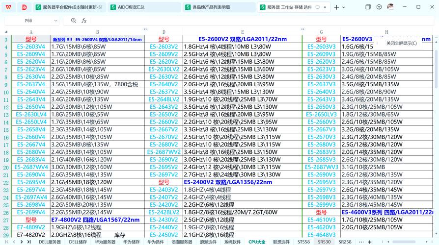 intel公司的高端cpu一般是指