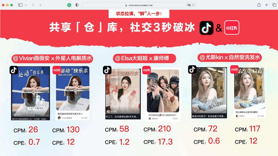 抖音小红书自助业务平台,ks业务代低价雷神,快手评论点赞置顶代Ks代网