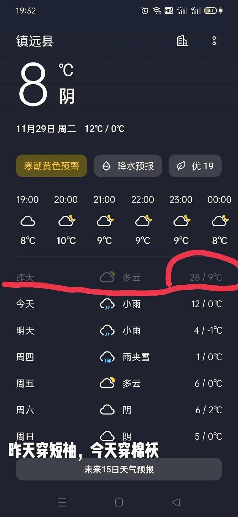 抖音小晨QQ代,抖音赞 播放量,抖音2019播放量