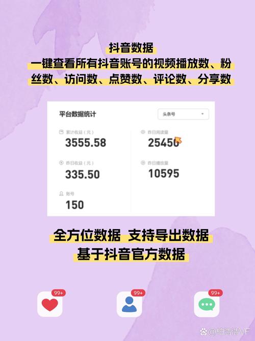 抖音浏览量工具在哪里,ks点赞数量,ks播放量墨言代网认识