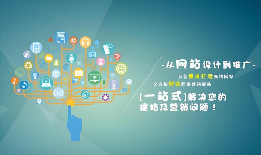 网站建设和推广需要注意