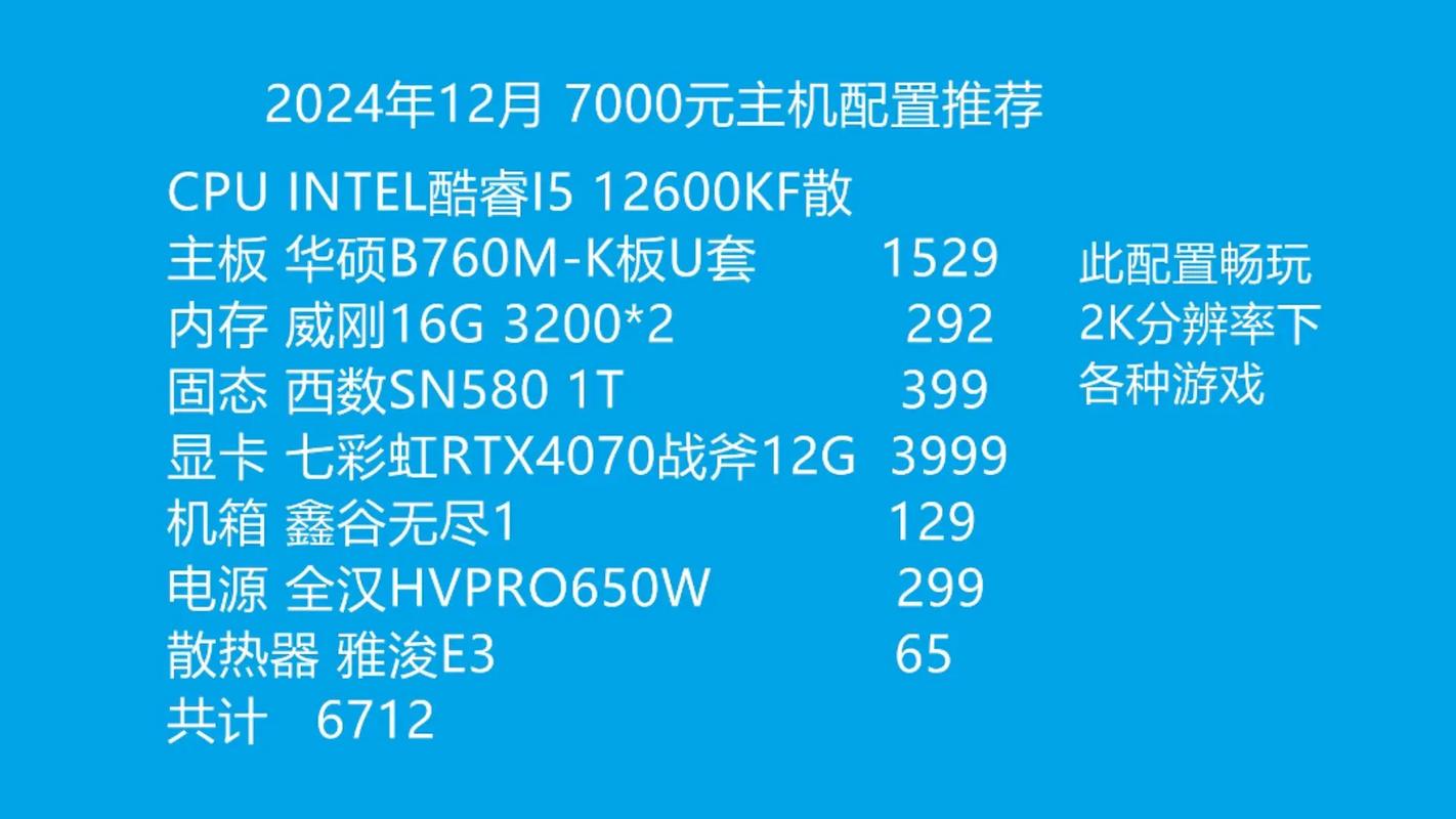 用7000元买电脑配置