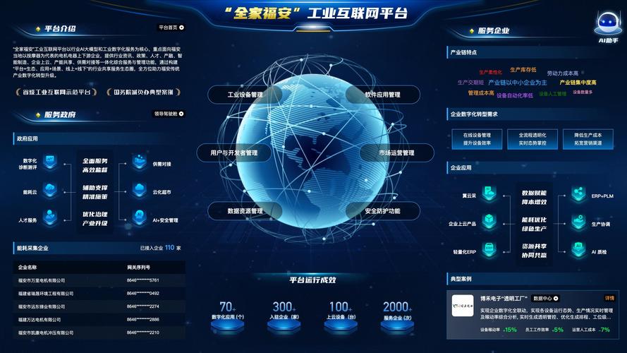 信息网络时代下企业形象
