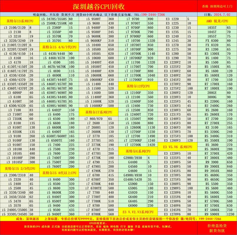 i7台式机cpu价格